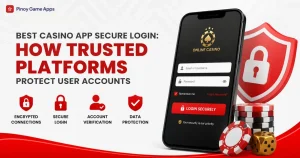 image of best casino app secure login: how trusted platforms protect user accounts