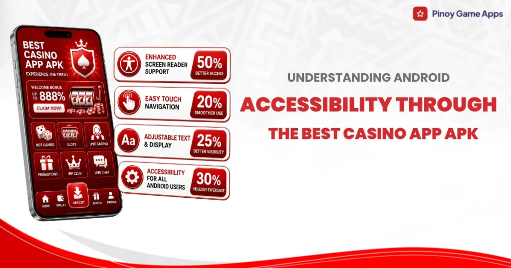 image of understanding android accessibility through the best casino app apk
