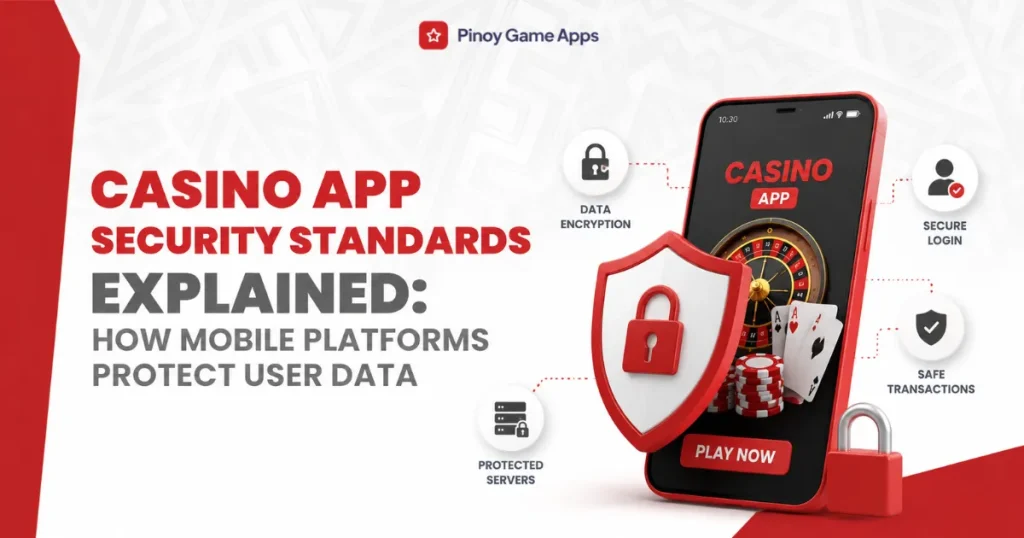 image of casino app security standards explained: how mobile platforms protect user data