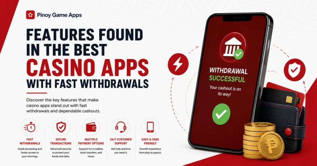 image of features found in the best casino apps with fast withdrawals